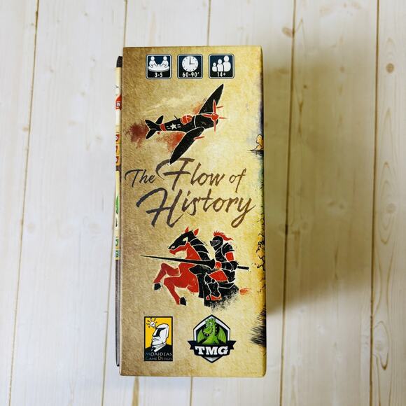 The Flow of History card board game TMG 2017 out of print NEW. Complete. - Picture 5 of 15